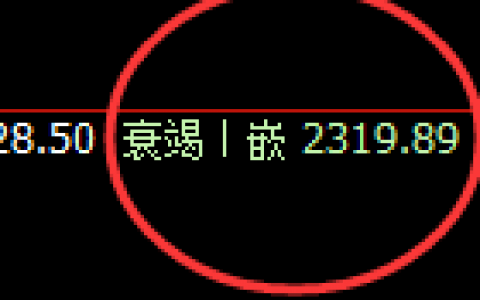 焦炭：09合约午后展开价差式精准洗盘