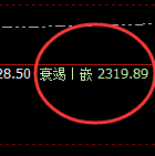 焦炭：09合约午后展开价差式精准洗盘