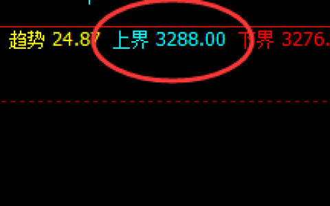 沥青：精准规则化，不主观、不抗单