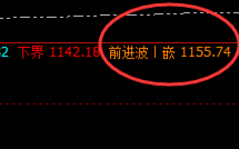铁矿石：精准波动，神奇运行，不服就治到你服为止