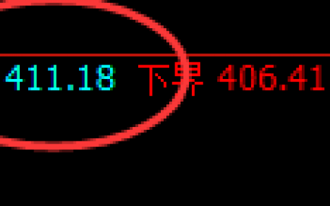 国内原油：精准完美的系统规则化交易策略