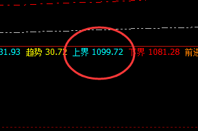 铁矿石：一洗一回升，价格定乾坤