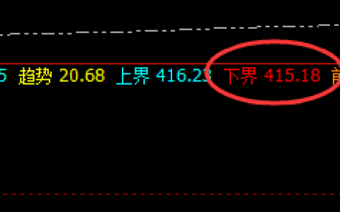 国内原油：规则之产物，规则让你超越平凡的交易