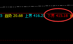国内原油：规则之产物，规则让你超越平凡的交易