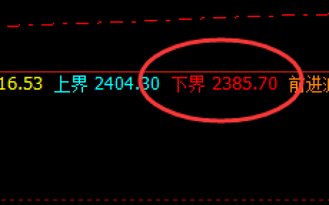 燃油：一切波动都逃不开价格、时间的规则