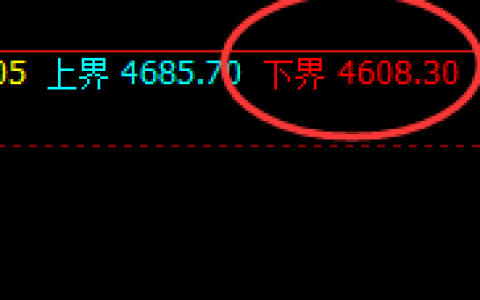 螺纹：20点价差，是如何实现精准规则化波动