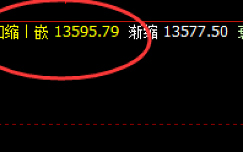 橡胶：永恒精准价格规则，一“统”江湖