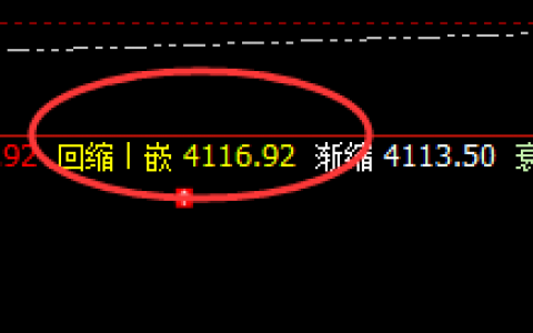 LPG：精准价格规则，不服就治到你服为止