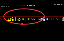 LPG：精准价格规则，不服就治到你服为止