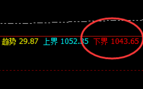铁矿石：强者恒强，无畏无俱，规则之产物