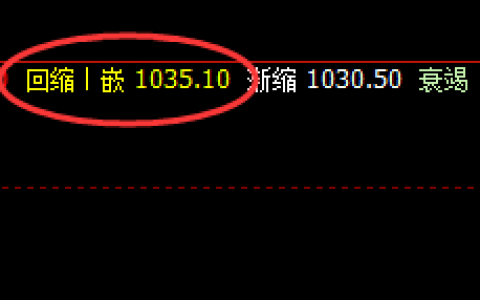 铁矿石：精准价差式洗盘，以价差驱动回升