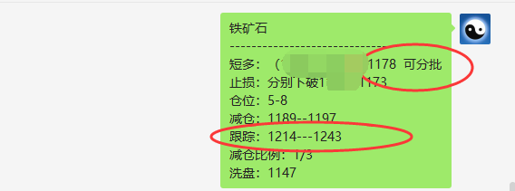 铁矿石：VIP短线（精准策略）一主一辅，跟踪完成