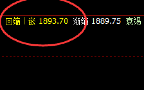 焦煤：精准洗盘、无畏无俱，再创佳绩