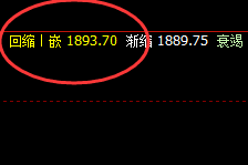 焦煤：精准洗盘、无畏无俱，再创佳绩