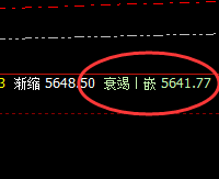 螺纹：价格结构精准回撤，高点久违封涨停