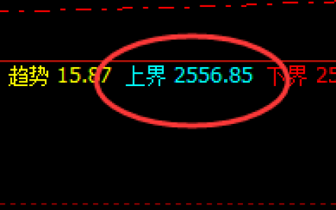 燃油：精准燃烧、完美转折