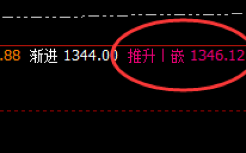 铁矿石：精准洗盘，逃不出规则结构的约束