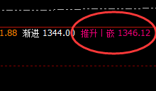 铁矿石：精准洗盘，逃不出规则结构的约束