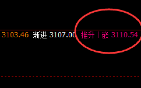 沥青：别人笑我太疯颠，我笑别人看不穿