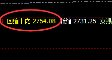焦炭：交易系统次低点实现精准拉升