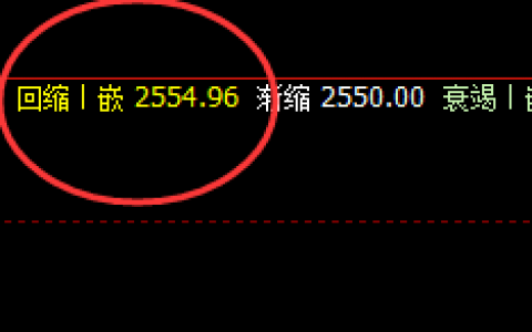 甲醇：精准规则化策略，交易为所欲为