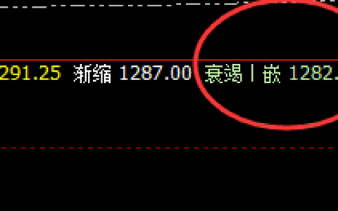 铁矿石：区间小振荡，交易大利润