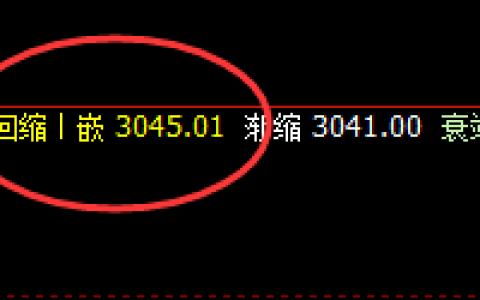 沥青：4小时回缩波精准触及，价格拔地而起