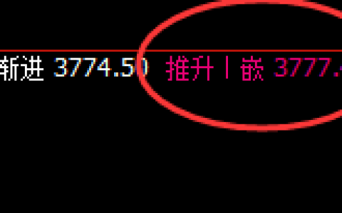 豆粕：精准波动，阴阳交汇，高不补低补