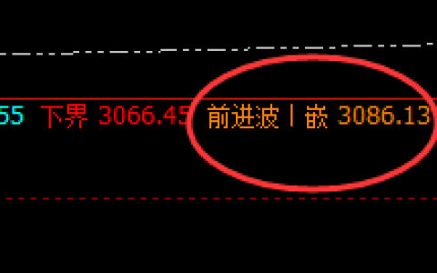 菜粕：交易系统4小时（前进波）实现精准回撤