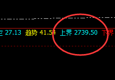焦炭：精准回撤修正，上界完美回撤，双向利润无忧