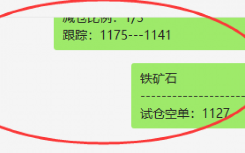 铁矿石：VIP精准策略（短空）短线利润突破180点