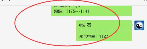 铁矿石：VIP精准策略（短空）短线利润突破180点