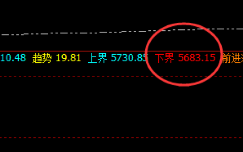 沪银：精准策略，风险应对，利润无忧