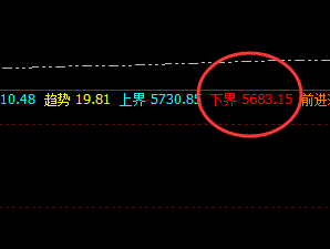 沪银：精准策略，风险应对，利润无忧