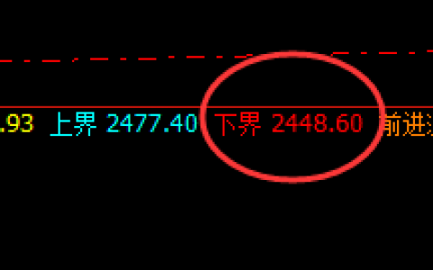 燃油：暴力燃烧，利润放大，规则化神奇波动结构