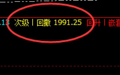 焦煤：精准洗盘，无畏无俱，利润保障毫无悬念