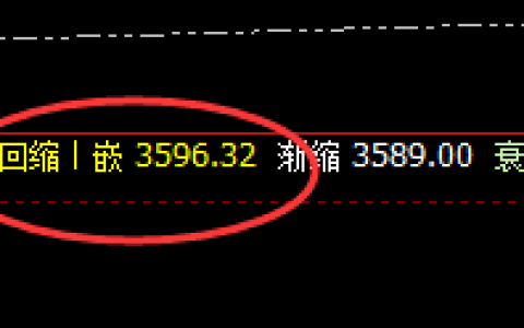 豆粗：细节决定成败，规则化波动精准拦截每一个结构