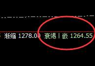 铁矿石：精准洗盘，逃不出规则结构的约束