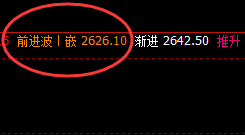 甲醇：精准规则化策略，交易为所欲为