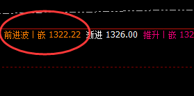 铁矿石：区间小振荡，交易大利润