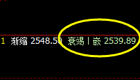燃油：4小时上界精准洗盘，规则自然、万物呼应