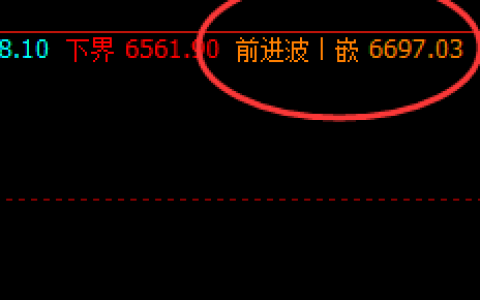 热卷：前进波精准回撤，不是不撤，而是韭菜不多