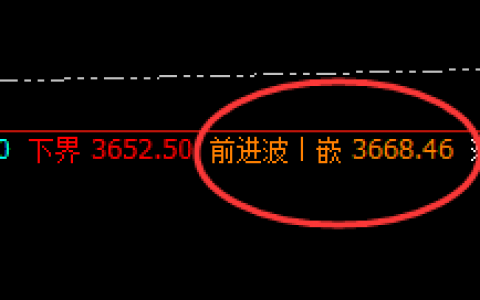 豆粕：精准规则化交易，站在高起点，感受神奇交易魅力