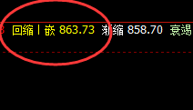 动力煤：交易系统（4小时）前进波，实现精准回撤