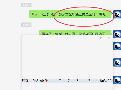 铁矿石：VIP精准策略（短空）短线利润突破180点
