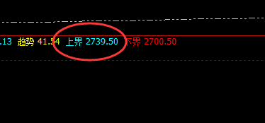 焦炭：VIP（短空）精准策略，单日短空利润：120点