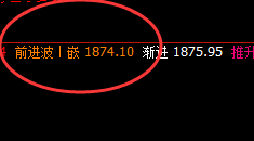 美黄金：精准回补修正结构 前进波冲高回落