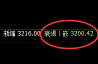 沥青：精准规则化，不主观、不抗单