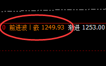 铁矿石：精准无误实现回补修正结构