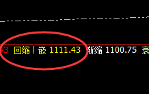 铁矿石：精准波动，神奇运行，不服就治到你服为止